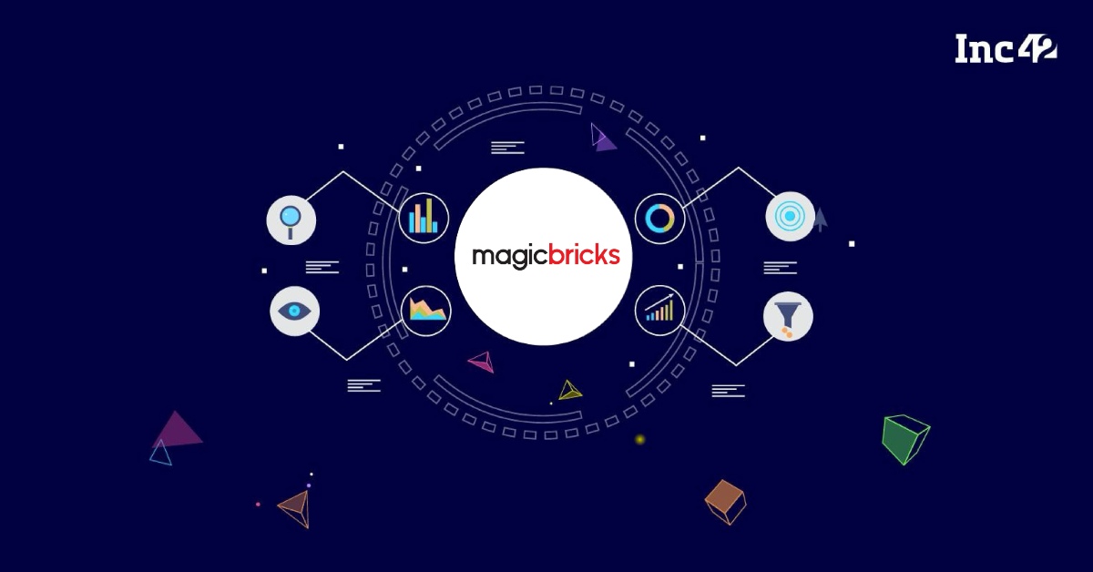 How to check WS/TG online status? Use Digital Planet multi-dimensional data filtering.